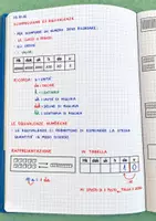 anteprima - Programmi scolastici / Materiali per docenti - Le equivalenze numeriche - Pagina di copertina