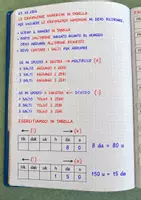 anteprima - Programmi scolastici / Materiali per docenti - Le equivalenze numeriche - Pagina 3