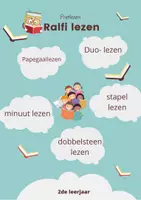 Voorbeeld - Aanpakposter RALFI-lezen - Voorblad