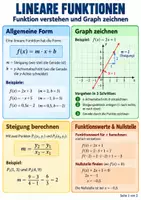 Vorschau - Arbeitsblätter - Lineare Funktionen, y=mx+b - Mathematik Klasse 7-9, Übersicht + Aufgaben - Seite 3