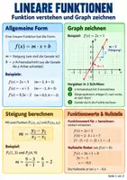 Vorschau - Arbeitsblätter - Lineare Funktionen, y=mx+b - Mathematik Klasse 7-9, Übersicht + Aufgaben - Deckblatt
