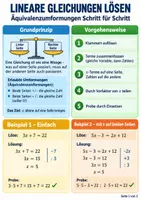Vorschau - Arbeitsblätter - Lineare Gleichungen lösen, Äquivalenzumformung - Mathematik Klasse 7-9, Übersicht + Aufgaben - Deckblatt