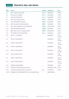 Vorschau - Arbeitsblätter - Hausaufgabenheft, Klasse 5-6, Lernplaner - Seite 2