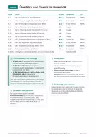 Vorschau - Arbeitsblätter - Verantwortung im Netz, Komplettpaket Ethik, Klasse 7-8 - Seite 3