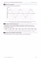 Vorschau - Unterrichtsreihen - Physik: Unterrichtsreihe zu Schwingungen und Wellen GK - Seite 1