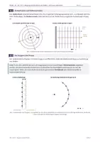 Vorschau - Unterrichtsreihen - Physik: Unterrichtsreihe zu Beugung und Interferenz GK - Deckblatt