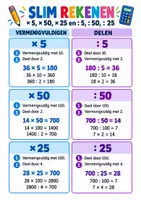 Voorbeeld - Hulpkaart rekenregels: vermenigvuldigen met en delen door 5, 50 en 25 - Voorblad