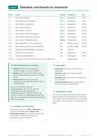 Vorschau - Arbeitsblätter - Stationenlernen Rhythmus, Klasse 5-6 - Seite 2