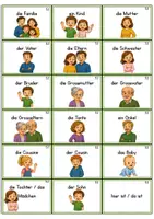 Vorschau - Bildkarten - dis donc 5! Unité 2 - Vokabel Karten - Seite 1