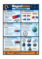Vorschau - Arbeitsblätter - Magnetismus, Nord Südpol - Physik Klasse 7-9, Übersicht + Aufgaben - Seite 3