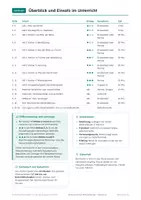 Vorschau - Arbeitsblätter - Stationenlernen Blütenpflanzen, Klasse 5-6 - Seite 2