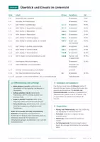 Vorschau - Arbeitsblätter - Kommasetzung, Klasse 7-8, Stationenlernen - Seite 2