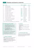 Vorschau - Arbeitsblätter - Stationenlernen Optik, Klasse 7-8 - Seite 2