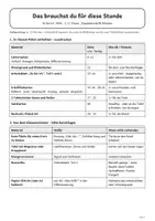 Vorschau - Stundenentwürfe - Ethik Klasse 1/2: Gefühle – So bin ich: Gefühle entdecken und benennen · Doppelstunde (90 Minuten) - Seite 2