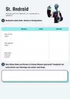 Vorschau - Arbeitsblätter - Unterrichtsmaterial Kurzfilm "St. Android" - Deckblatt