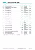 Vorschau - Spiele - Blütenpflanzen, Komplettpaket Biologie, Klasse 5-6 - Seite 3