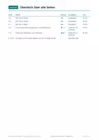 Vorschau - Arbeitsblätter - Englisch Wortschatztest, Klasse 5-6 - Seite 2
