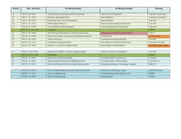 Vorschau - Lehrpläne/Lehrermaterial - Natur und Technik Jahresplanung 5 - Seite 2