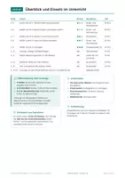 Vorschau - Arbeitsblätter - Referat halten, Klasse 7-8, Training - Seite 2