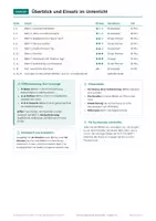 Vorschau - Arbeitsblätter - Vertretungsstunde Geschichte, Klasse 7-8 - Seite 2