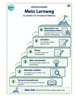 Vorschau - Unterrichtsreihen - PAKET: Gegenstandsbeschreibung - leicht gemacht - Seite 3