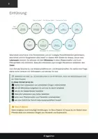 Vorschau - Unterrichtsreihen - Biologie Klasse 5 - Biologie erforscht das Leben - Seite 2
