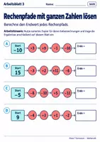 Vorschau - Arbeitsblätter - Rechenpfade mit ganzen Zahlen lösen - Seite 3