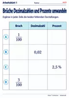 Vorschau - Arbeitsblätter - Brüche Dezimalzahlen und Prozente umwandeln - Seite 1