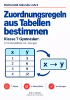 Vorschau - Arbeitsblätter - Zuordnungsregeln aus Tabellen bestimmen - Deckblatt