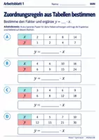 Vorschau - Arbeitsblätter - Zuordnungsregeln aus Tabellen bestimmen - Seite 1