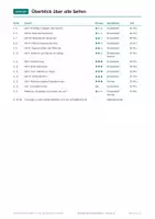 Vorschau - Arbeitsblätter - Themenreihe Chemie und Stoffe, Klasse 9-10 - Seite 3