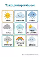 Προεπισκόπηση - Υποστηρικτικό υλικό / Ειδική αγωγή - Τι καιρό έχει σήμερα & Ο τροχός του καιρού - Παιδικός σταθμός & Νηπιαγωγείο - Σελίδα 2