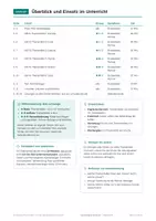 Vorschau - Arbeitsblätter - Vokabelpass Englisch, Klasse 3-4, Stempel - Seite 2