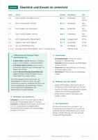 Vorschau - Arbeitsblätter - Wer bin ich und Wochenplan, Komplettpaket Ethik, Klasse 3-5 - Seite 3