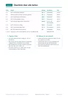 Vorschau - Arbeitsblätter - Halbschriftlich rechnen, Klasse 3, Übungen - Seite 2