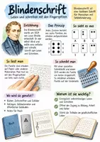 Vorschau - Arbeitsblätter - Lernposter + AB mit Fragen zum Thema "Blindenschrift" + Lösungsblatt + Infografik - Deckblatt