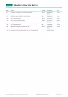 Vorschau - Arbeitsblätter - Lineare Funktionen, Klasse 9, Lernkarten - Seite 2