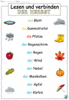 Vorschau - Arbeitsblätter - Materialpaket "Der Herbst" - DaZ / DaF / Deutsch - Seite 2