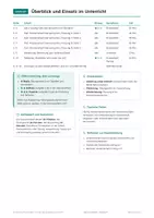 Vorschau - Arbeitsblätter - Nervensystem, Klasse 9, Klassenarbeit - Seite 2