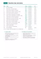 Vorschau - Arbeitsblätter - Schriftlich rechnen, Stationenlernen - Seite 2