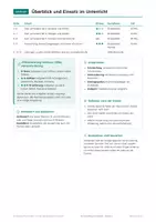 Vorschau - Arbeitsblätter - Schulanfang, Klasse 1, Lernstand - Seite 2