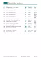 Vorschau - Arbeitsblätter - Strom Stationenlernen, Klasse 3-4 - Seite 2