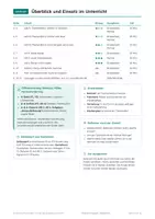 Vorschau - Arbeitsblätter - Summer Englisch, Klasse 3-4, Übungen - Seite 2