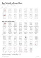 Vorschau - Unterrichtsreihen - Hormone, Stoffwechsel & Regulation – Biologie-Bundle | 5 komplette Einheiten zu Blutzucker, Diabetes, Leber, Nieren & Haut - Seite 2