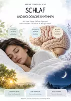 Vorschau - Unterrichtsreihen - Gehirn, Nervensystem & Verhalten – Biologie-Bundle | 5 komplette Einheiten zu Nervenzellen, Lernen, Gedächtnis, Stress, Sucht & Schlaf - Seite 1