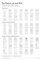 Vorschau - Unterrichtsreihen - Gehirn, Nervensystem & Verhalten – Biologie-Bundle | 5 komplette Einheiten zu Nervenzellen, Lernen, Gedächtnis, Stress, Sucht & Schlaf - Seite 2
