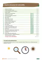 Vorschau - Arbeitsblätter - Physik Werkstatt Klasse 2 bis 4 Bundle | Licht und Schatten, Spiegel, Schwimmen und Sinken - Seite 3
