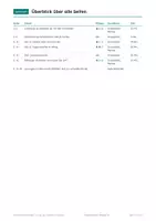 Vorschau - Arbeitsblätter - Trigonometrie, Klasse 10, Lernkarten - Seite 2