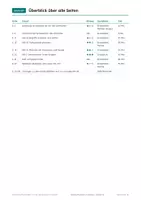 Vorschau - Arbeitsblätter - Volkswirtschaft, Klasse 12, Lernkarten - Seite 2