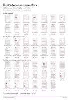 Vorschau - Unterrichtsreihen - Ohr, Hören & Gleichgewicht – Biologie-Gesamtpaket | Komplette, differenzierte Unterrichtseinheit: Schall, Cochlea, Haarzellen - Seite 1